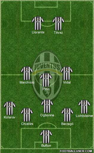 Juventus Formation 2013