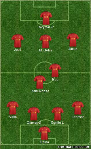 Liverpool Formation 2013