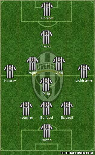 Juventus Formation 2013