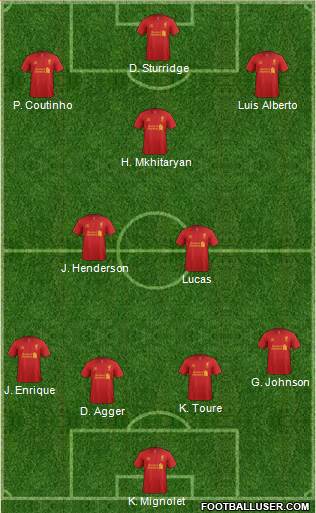 Liverpool Formation 2013