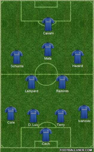 Chelsea Formation 2013