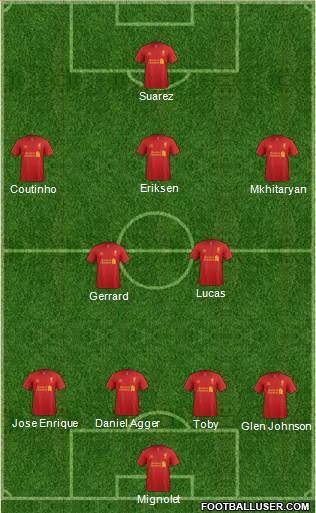 Liverpool Formation 2013
