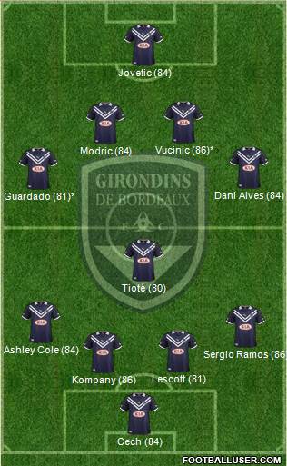 FC Girondins de Bordeaux Formation 2013