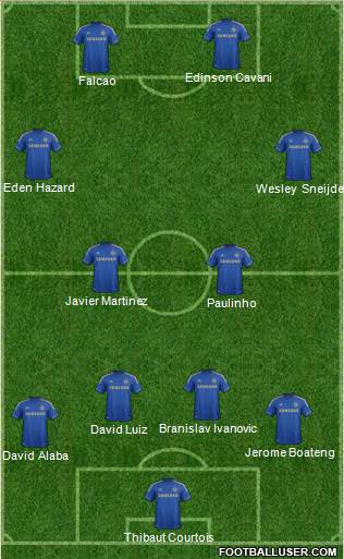 Chelsea Formation 2013