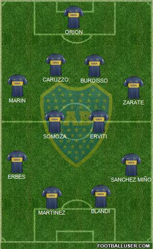 Boca Juniors Formation 2013