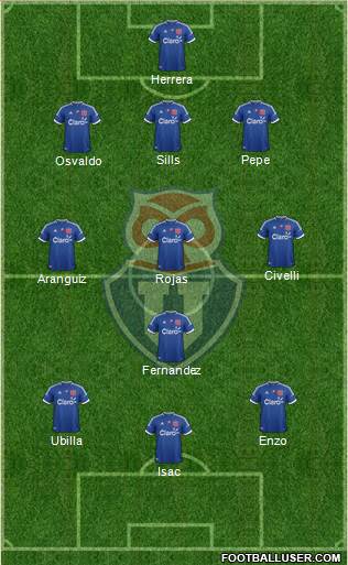 CF Universidad de Chile Formation 2013