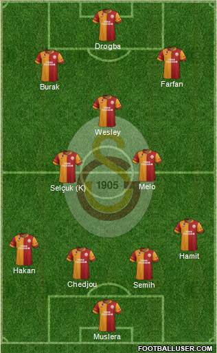 Galatasaray SK Formation 2013