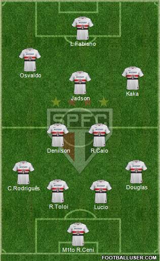São Paulo FC Formation 2013