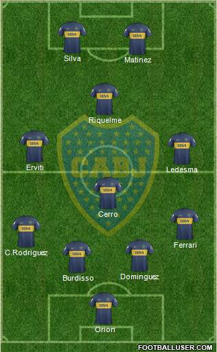 Boca Juniors Formation 2013