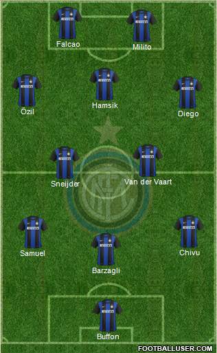 F.C. Internazionale Formation 2013