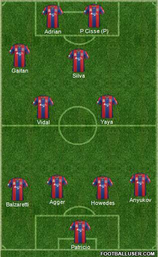 Newcastle Jets Formation 2013