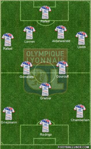 Olympique Lyonnais Formation 2013