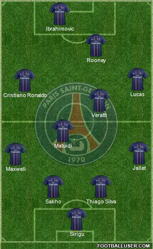 Paris Saint-Germain Formation 2013