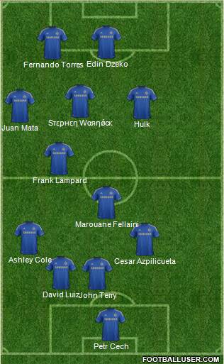 Chelsea Formation 2013