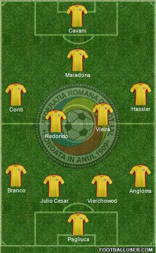 Romania Formation 2013