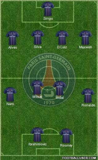 Paris Saint-Germain Formation 2013