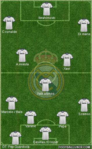 Real Madrid C.F. Formation 2013