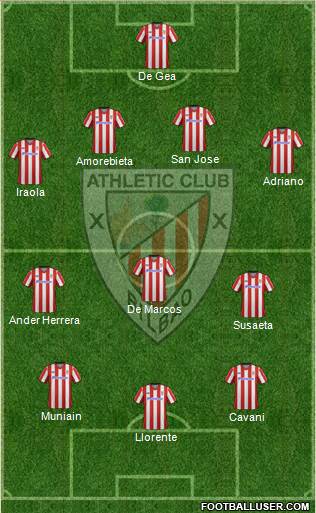 Athletic Club Formation 2013