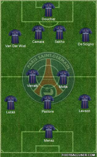 Paris Saint-Germain Formation 2013