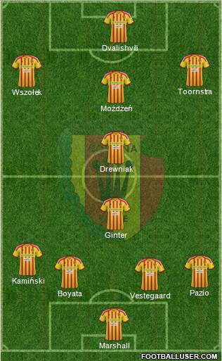 Korona Kielce Formation 2013
