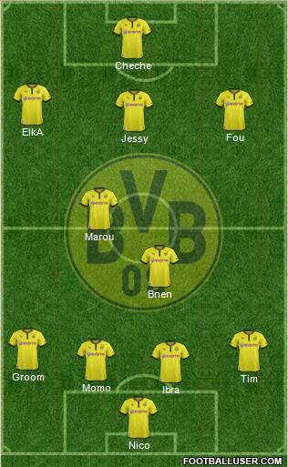 Borussia Dortmund Formation 2013