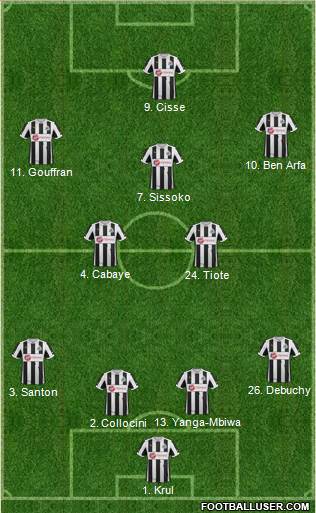 Newcastle United Formation 2013