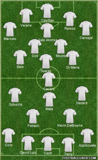 Chelsea Formation 2013
