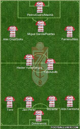 Granada C.F. Formation 2013