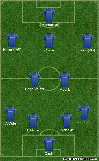 Chelsea Formation 2013