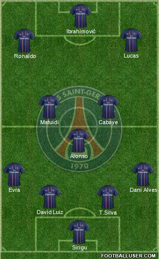 Paris Saint-Germain Formation 2013