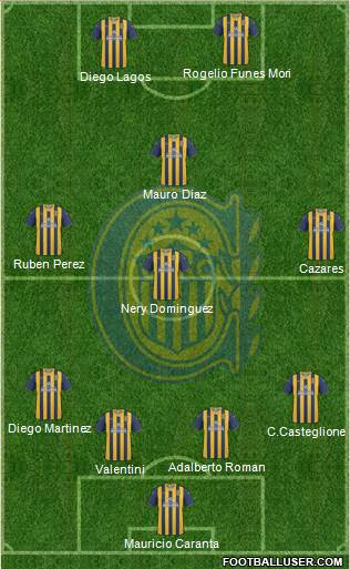 Rosario Central Formation 2013