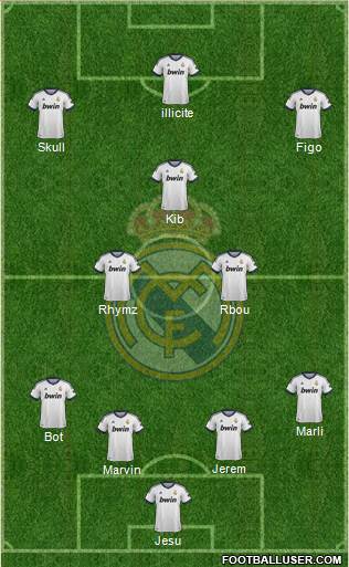 Real Madrid C.F. Formation 2013