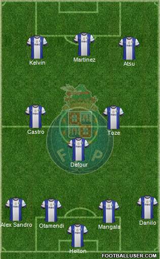 Futebol Clube do Porto - SAD Formation 2013