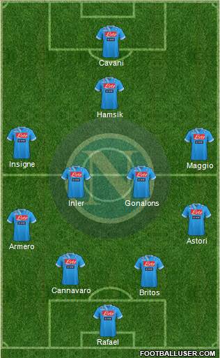 Napoli Formation 2013