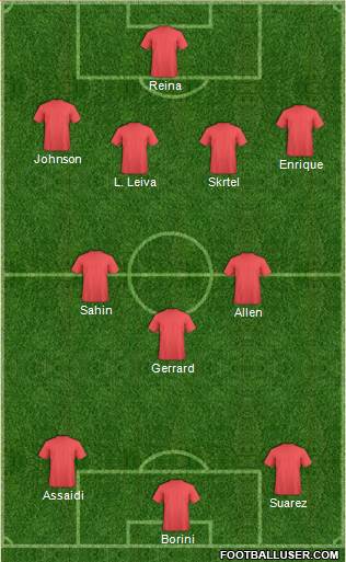 Liverpool Formation 2013