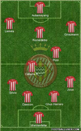 F.C. Girona Formation 2013