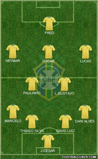 Brazil Formation 2013