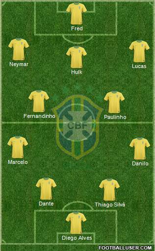Brazil Formation 2013