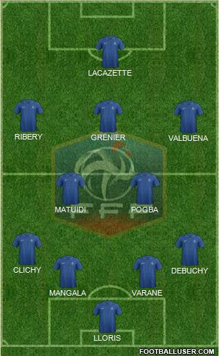 France Formation 2013
