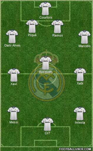 Real Madrid C.F. Formation 2013