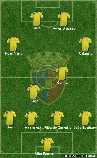 Gondomar Sport Clube Formation 2013