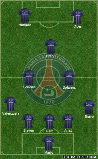 Paris Saint-Germain Formation 2013