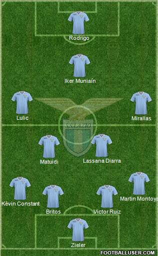 S.S. Lazio Formation 2013