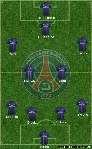 Paris Saint-Germain Formation 2013