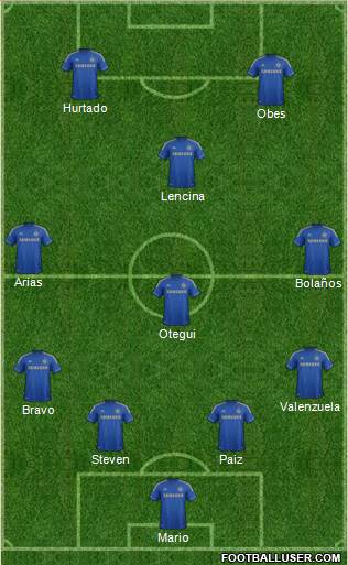 Chelsea Formation 2013