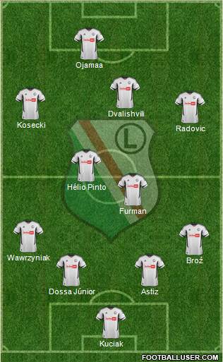 Legia Warszawa Formation 2013