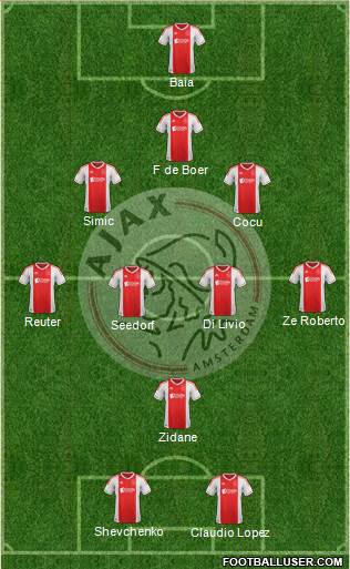 752309_AFC_Ajax.jpg