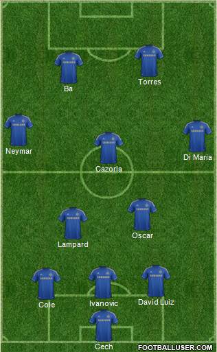 Chelsea Formation 2013