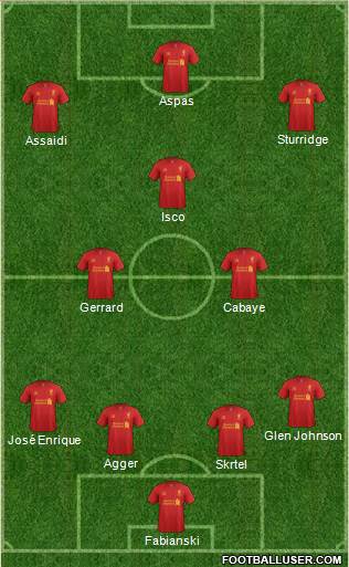 Liverpool Formation 2013