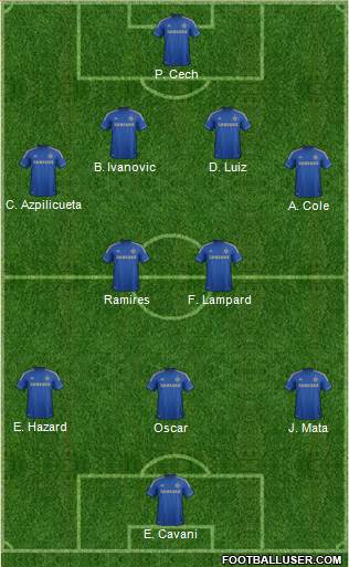 Chelsea Formation 2013